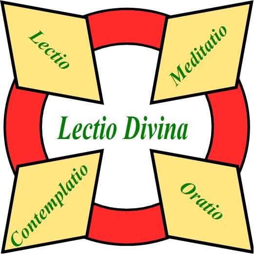Grupo Lectio Divina
